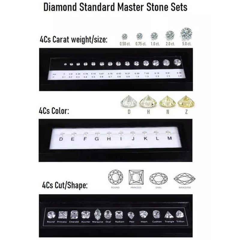 ANSTER JEWELRY Diamond Color Comparison Chart Jewelry Tools Gemstone Color Comparison Chart