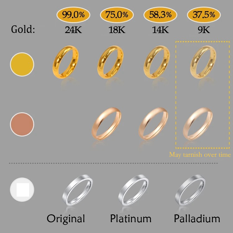 ANSTER Wholesales Price 0.8-1mm Lab Grown Diamond Half Eternity Ring with IGI 18K Gold Ring