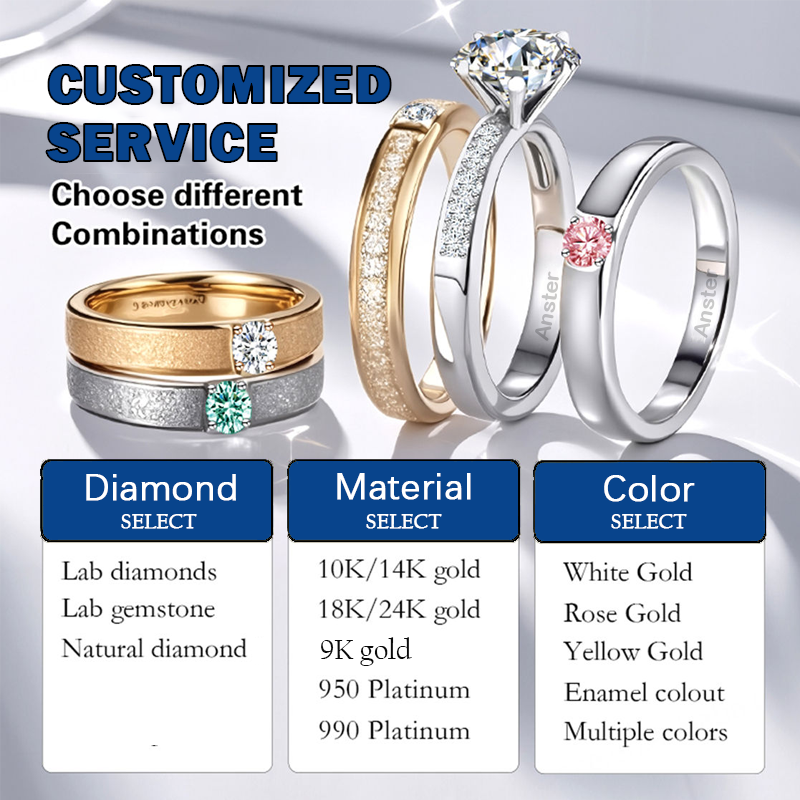Why Lab Grown Diamond Jewelry is the Smart Choice for 2026 | ANSTER Jewelry