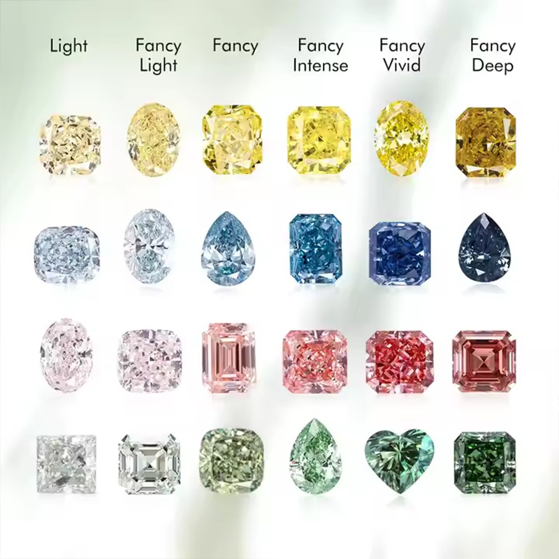 ANSTER Wholesales Fancy Vivid Blue Lab Grown Loose Diamond with IGI for Jewelry making