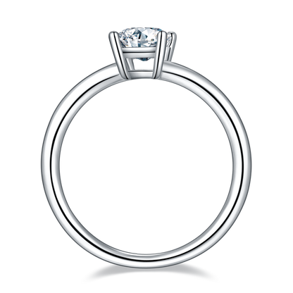 1 CTW Emerald Moissanite  S925 Ring plated